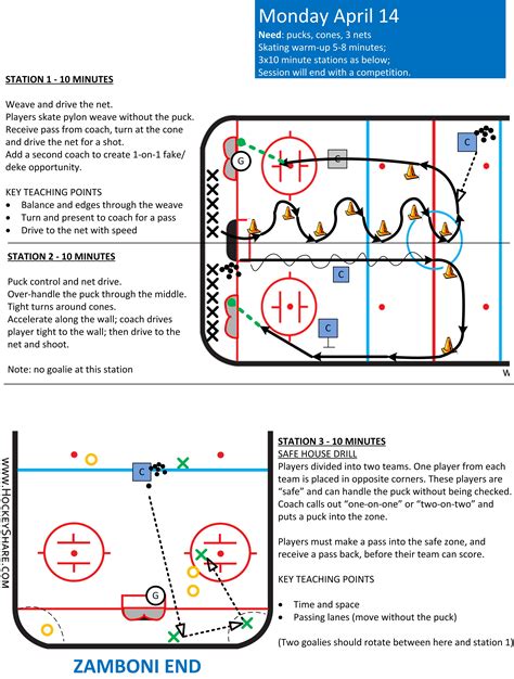 Usa hockey practice plan manual mite. - The crown devon collector s handbook.